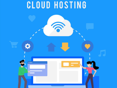 cloud hosting Pakistan